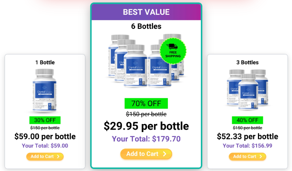 Crystal Vision pricing comparison with multi bottle savings